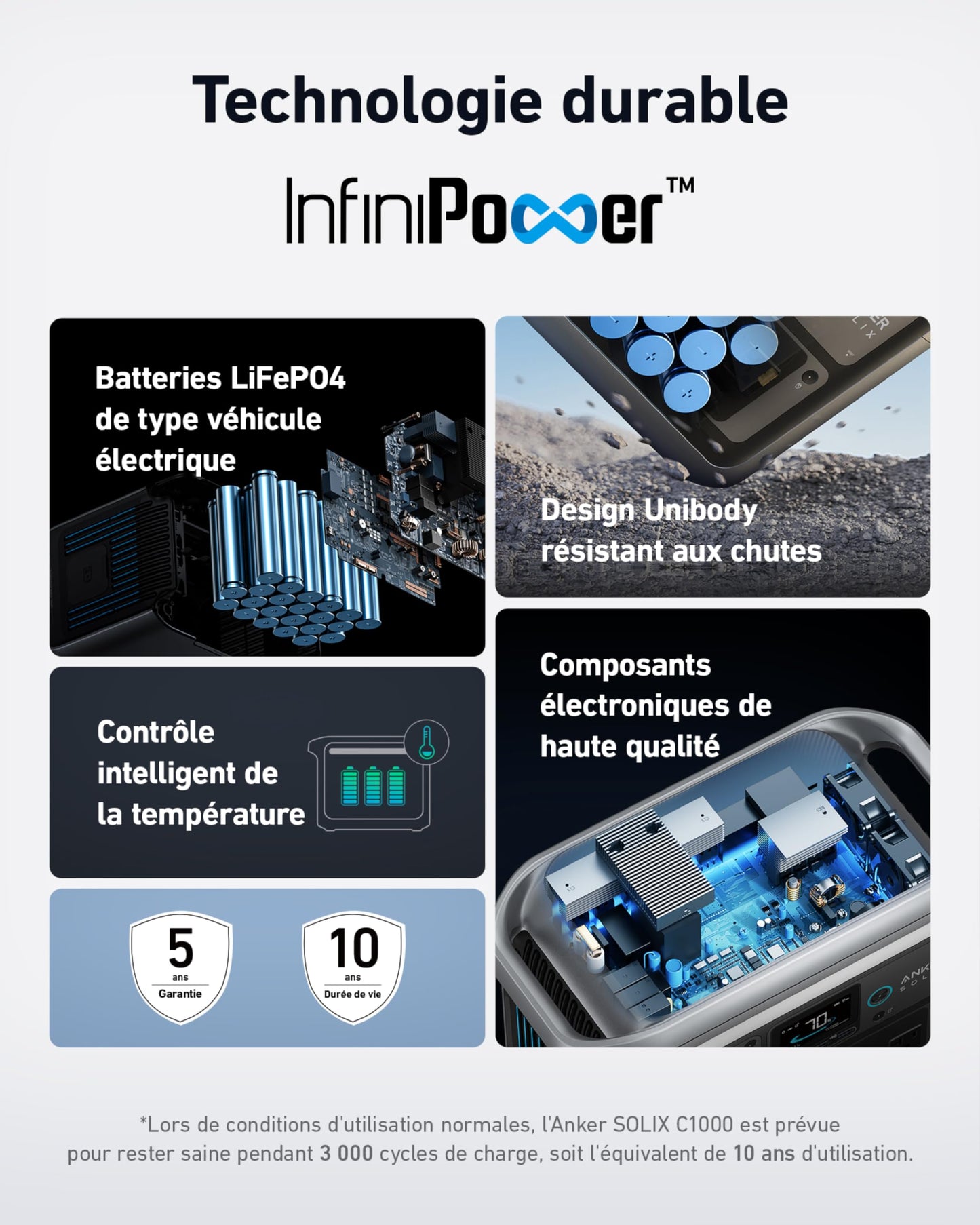 C1000 générateur solaire + panneau solaire 400W - Anker SOLIX FR