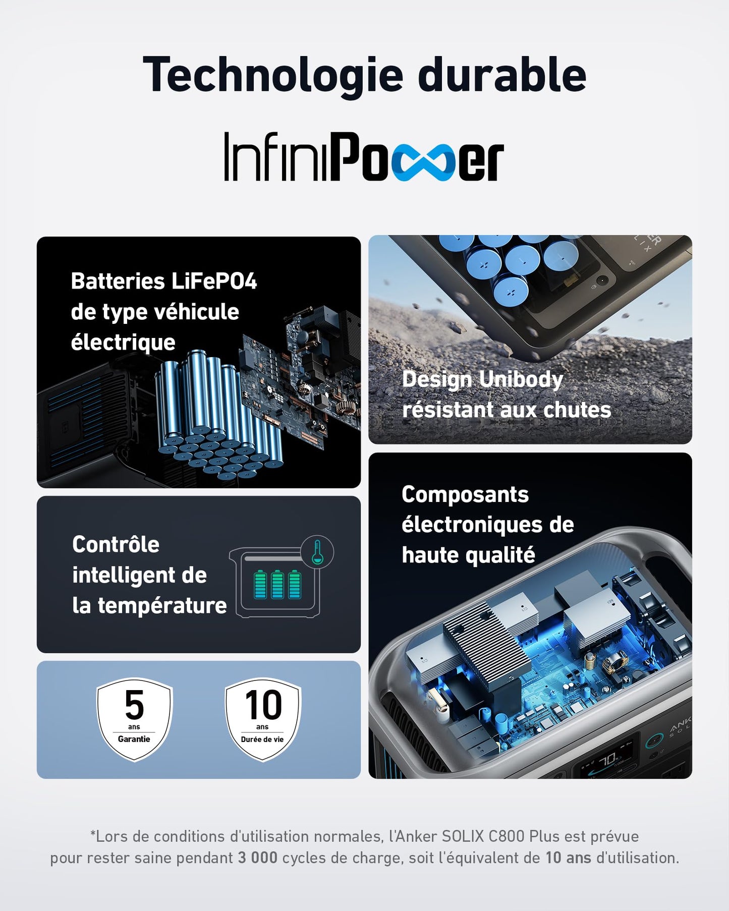 Anker SOLIX C800 Plus générateur solaire + panneau solaire 200 W