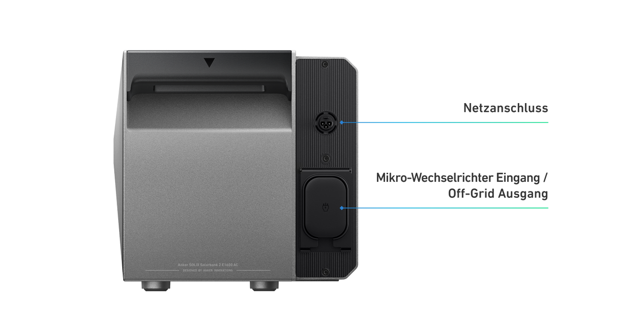 Comment fonctionne la Solarbank 2 AC ?