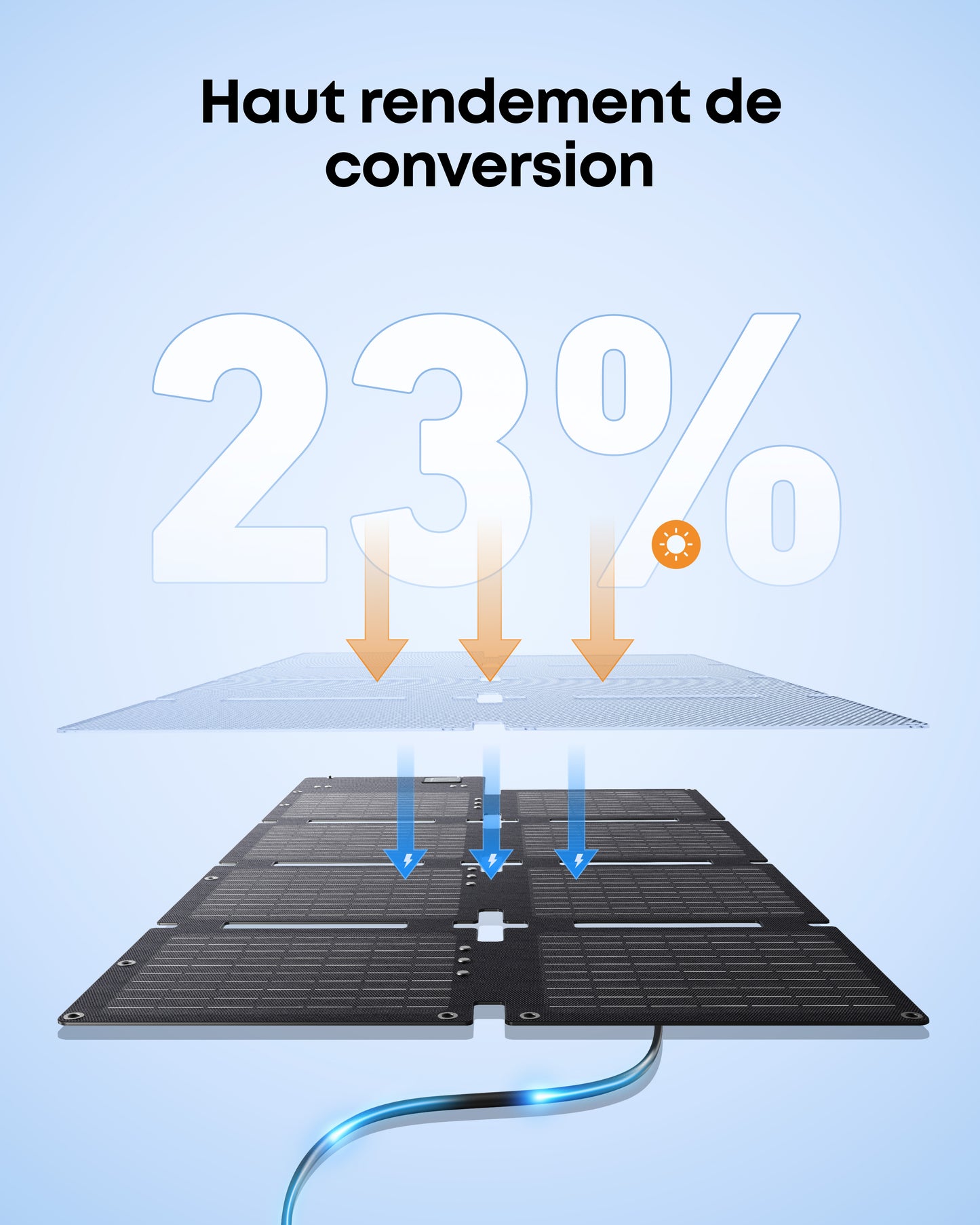 Panneau solaire portable Anker SOLIX PS60