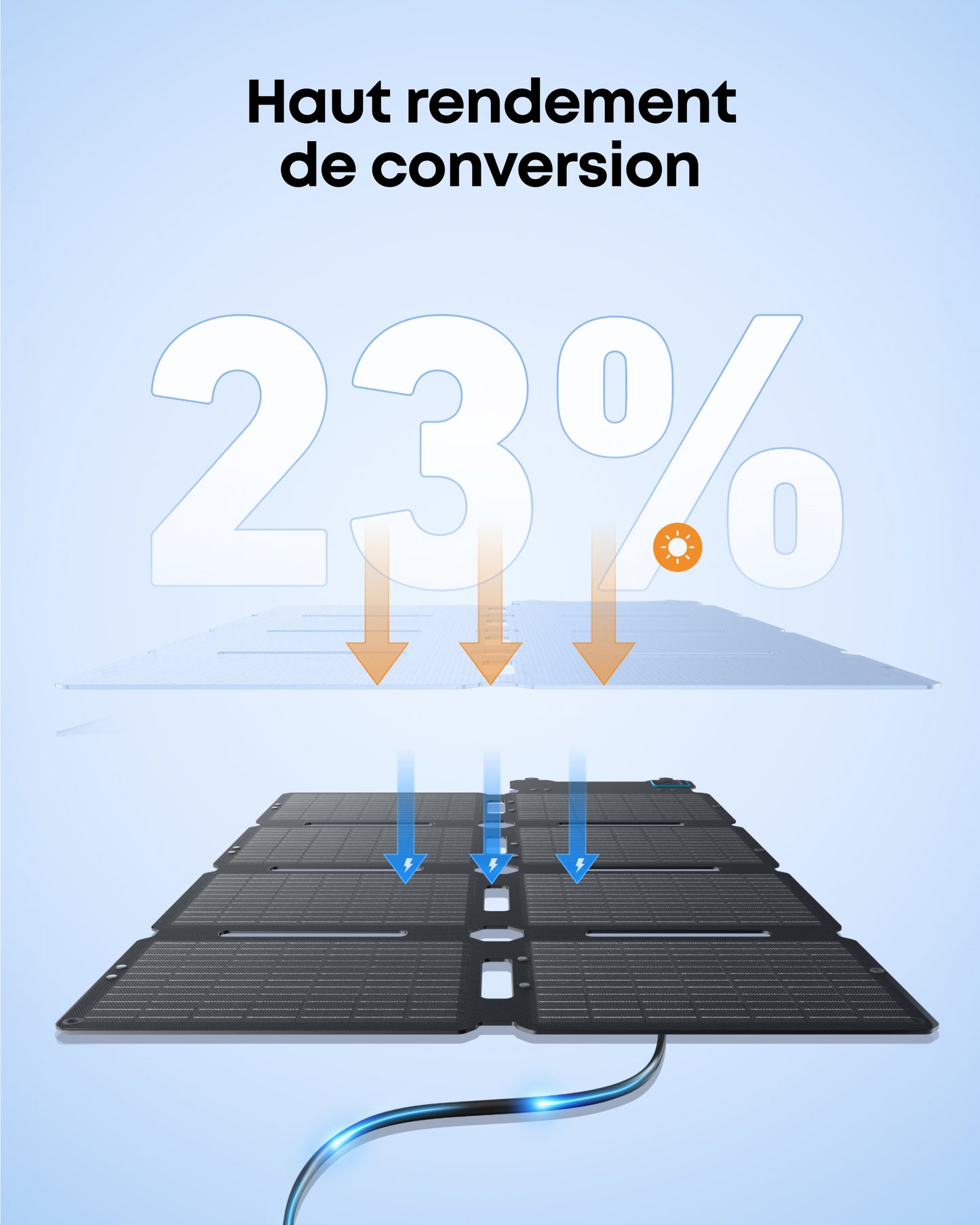 Panneau solaire portable Anker SOLIX PS100X