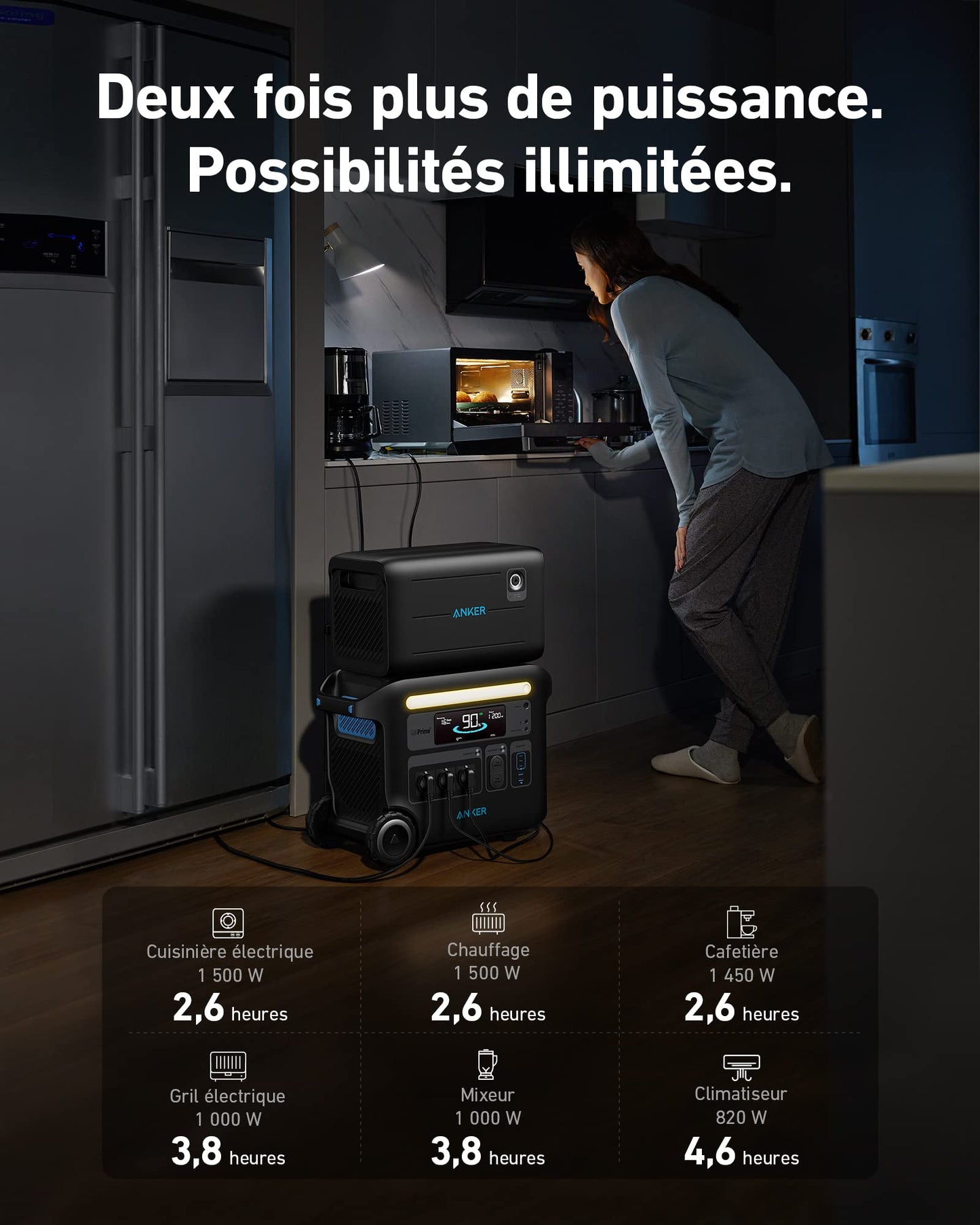 Anker SOLIX BP2000 batterie additionnelle - 2 048 Wh LFP (pour station F2000)