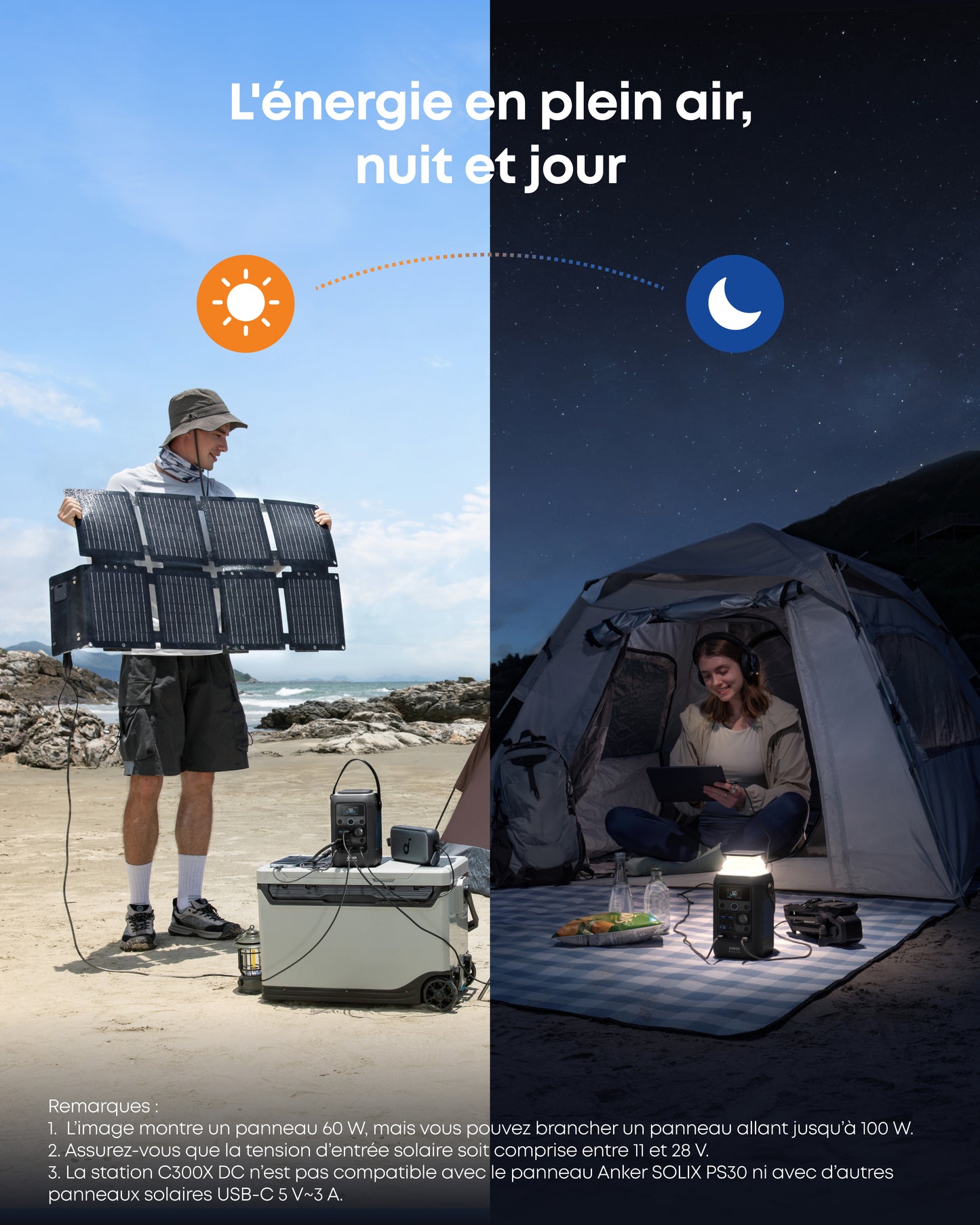 Panneau solaire portable Anker SOLIX PS60