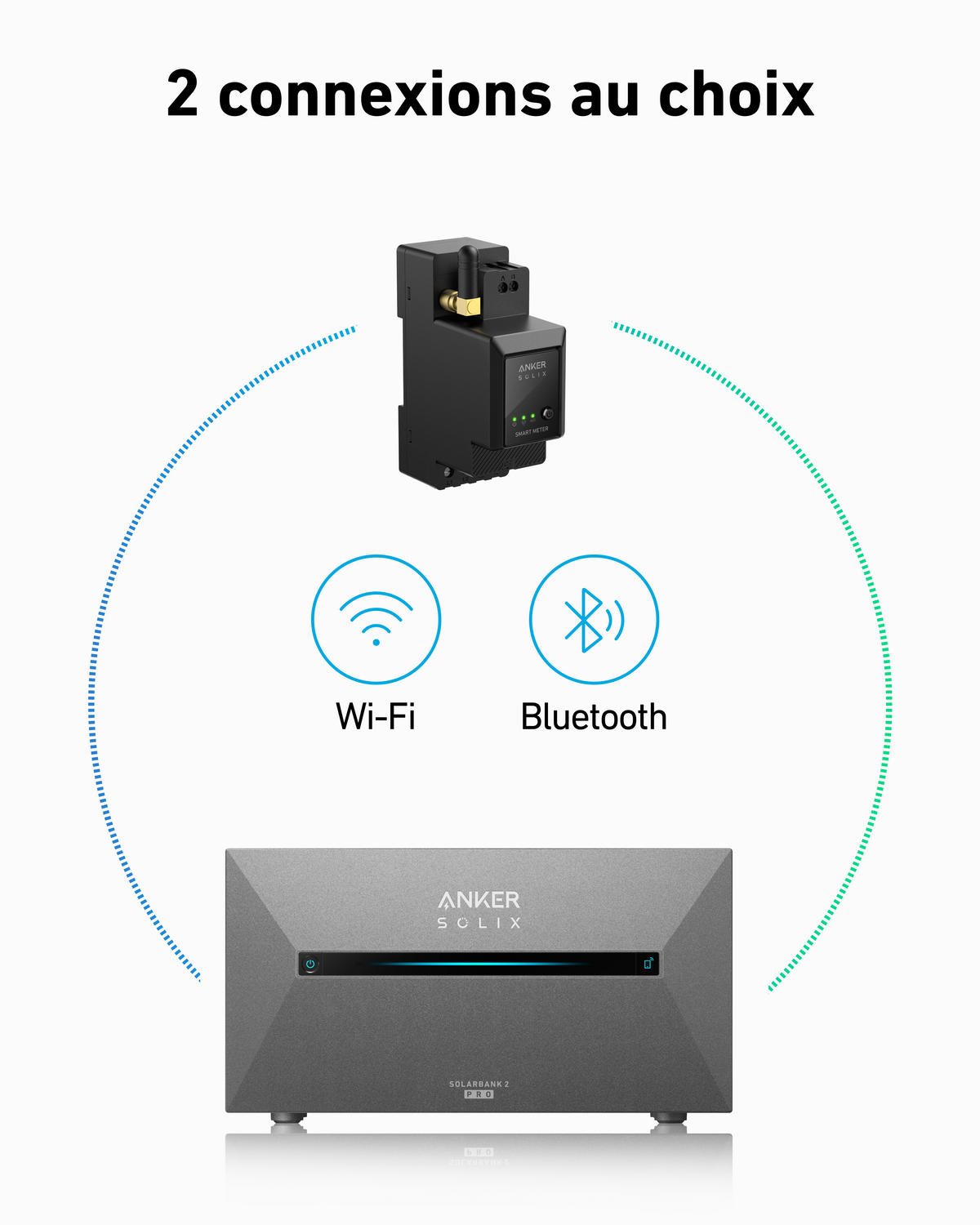 Anker SOLIX compteur intelligent