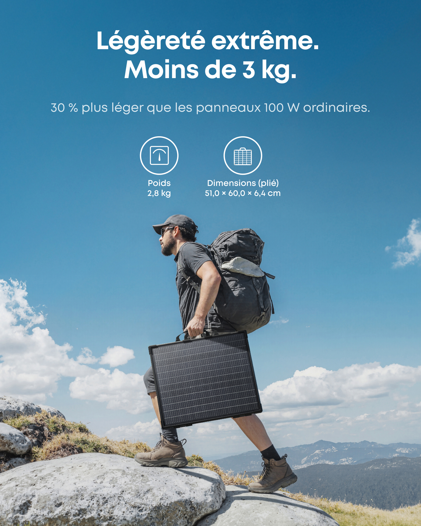 Anker SOLIX PS100 panneau solaire portable bifacial