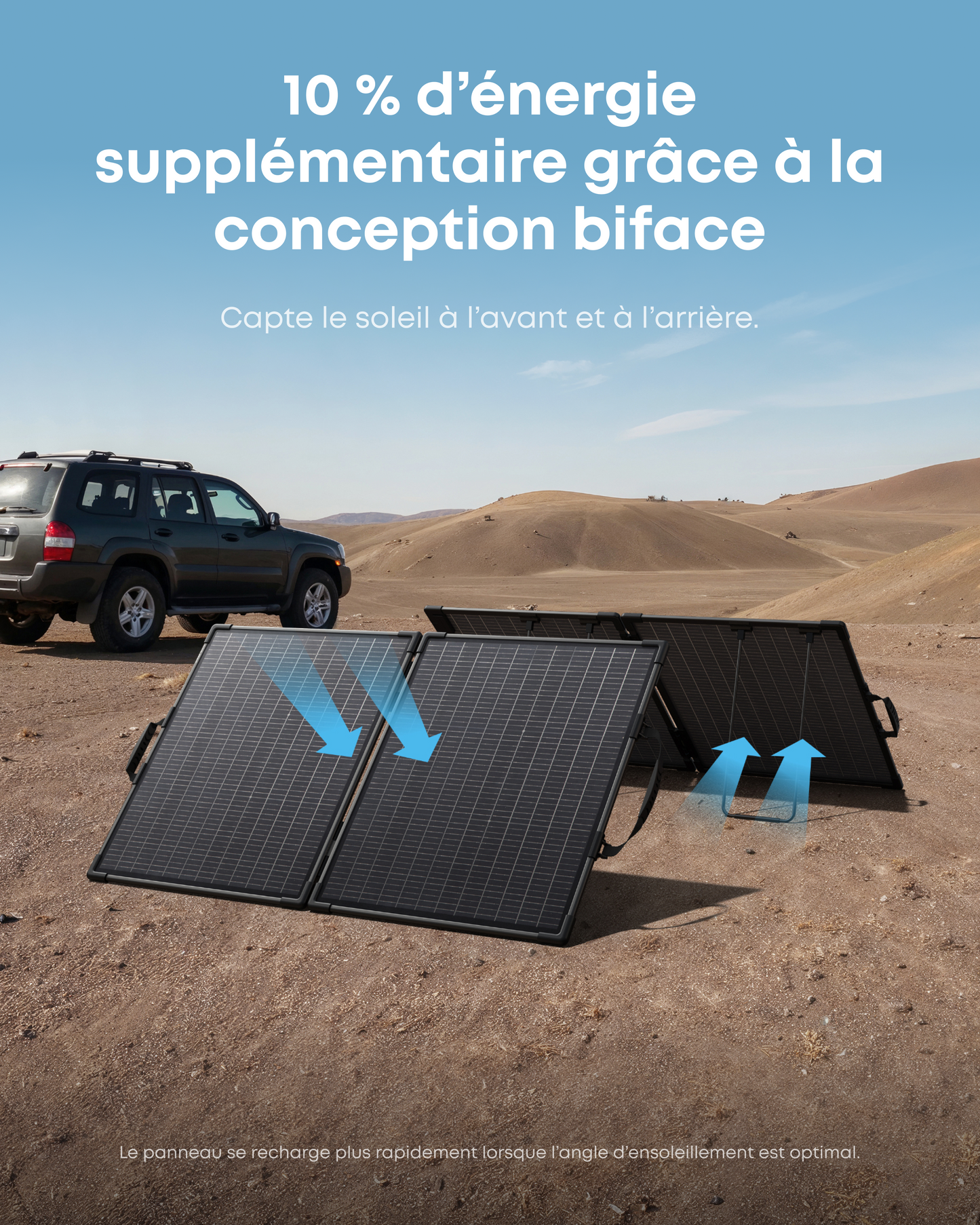 Anker SOLIX PS100 panneau solaire portable bifacial
