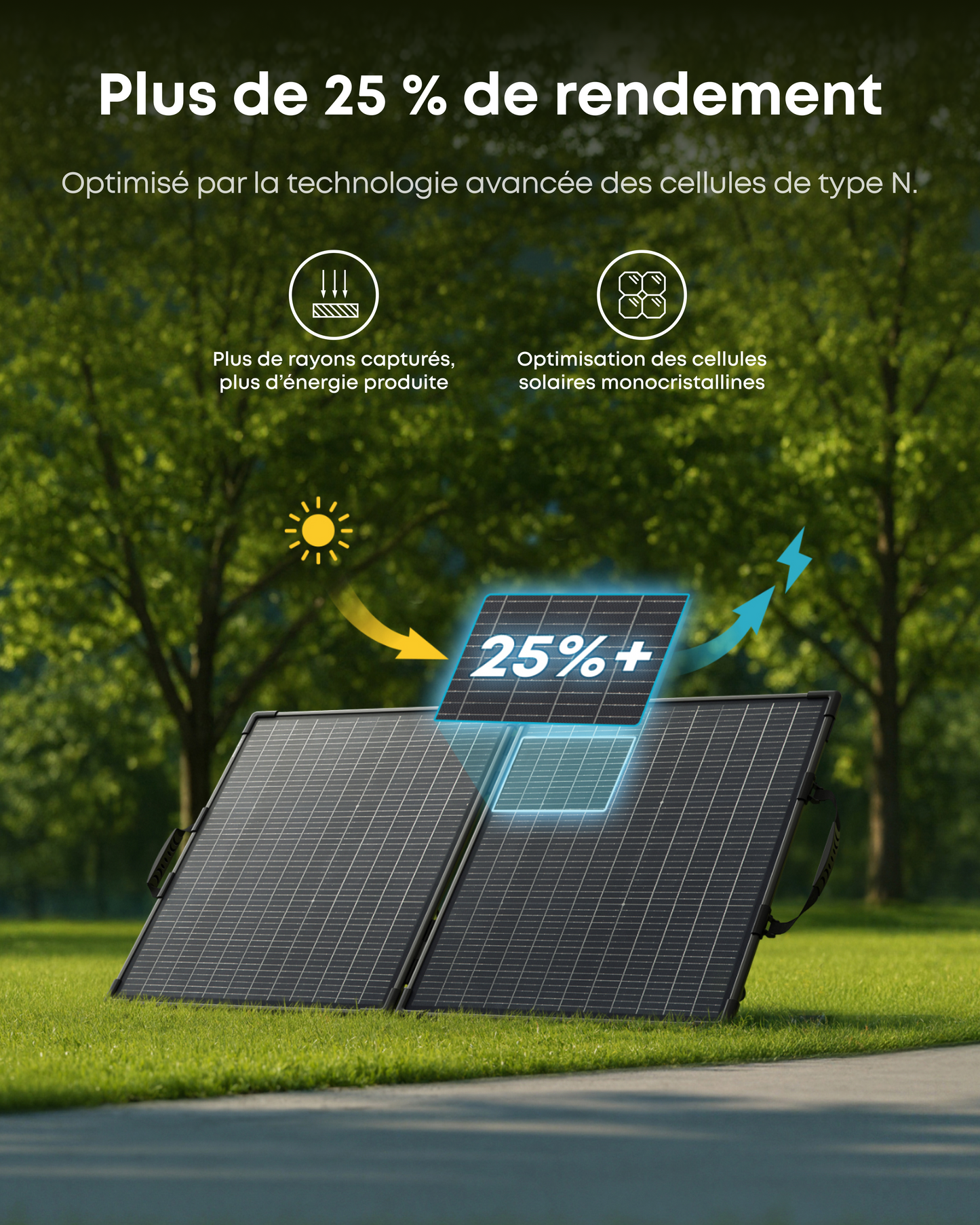 Anker SOLIX PS100 panneau solaire portable bifacial