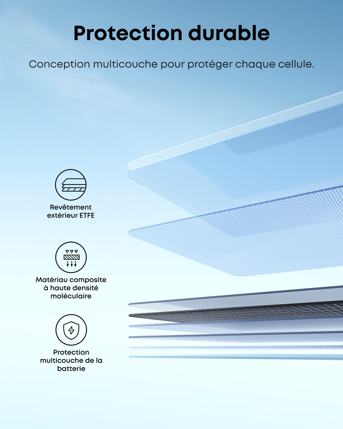 Anker SOLIX PS100 panneau solaire portable bifacial