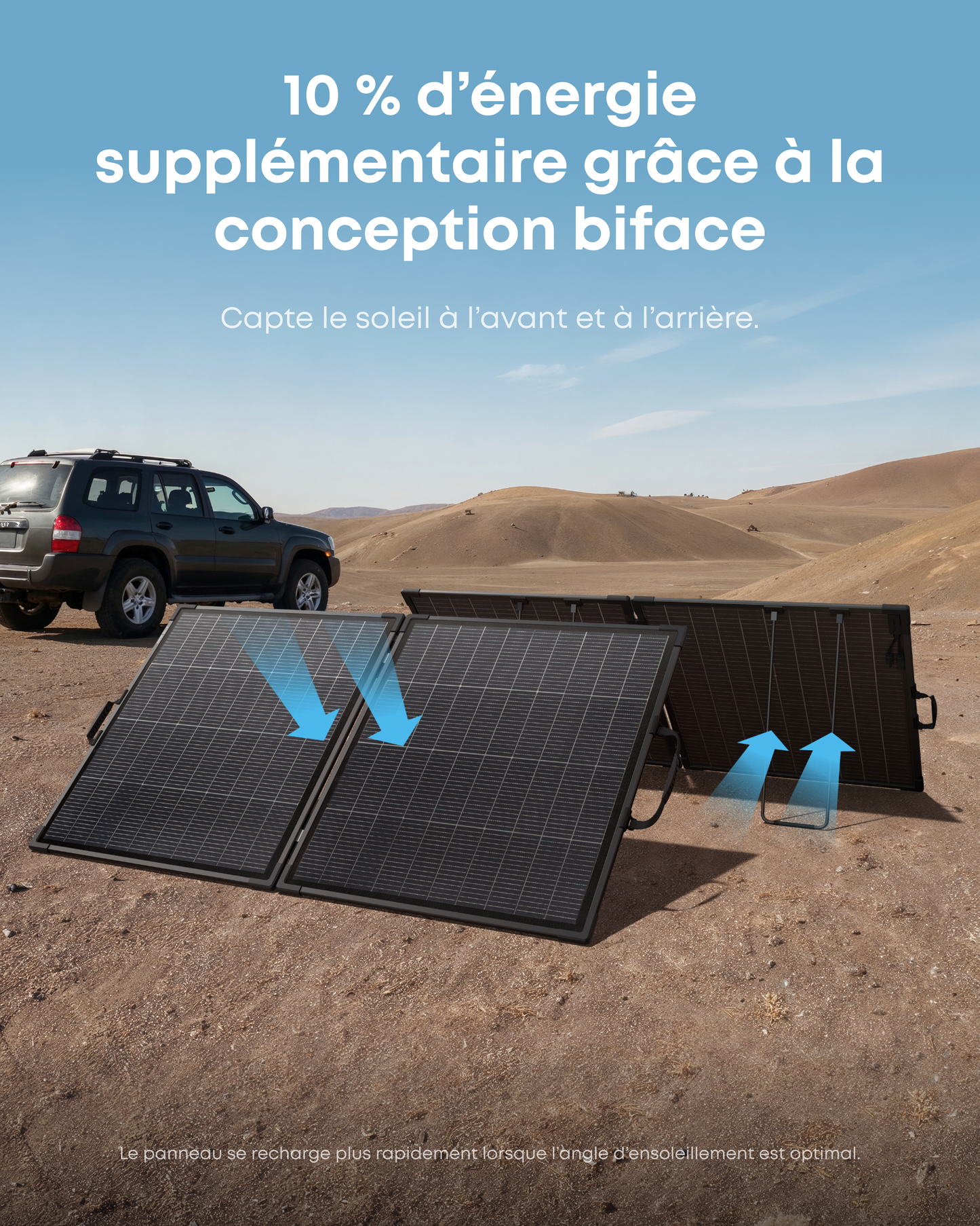 Anker SOLIX PS200 panneau solaire portable bifacial