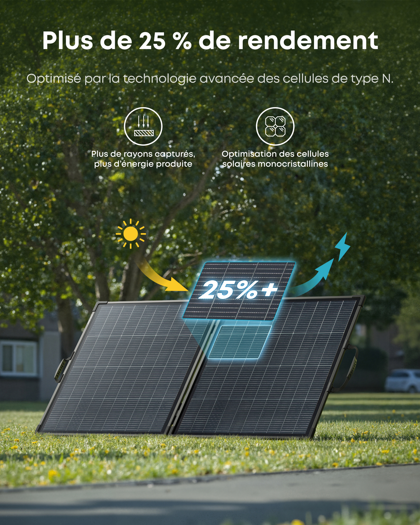 Anker SOLIX PS200 panneau solaire portable bifacial