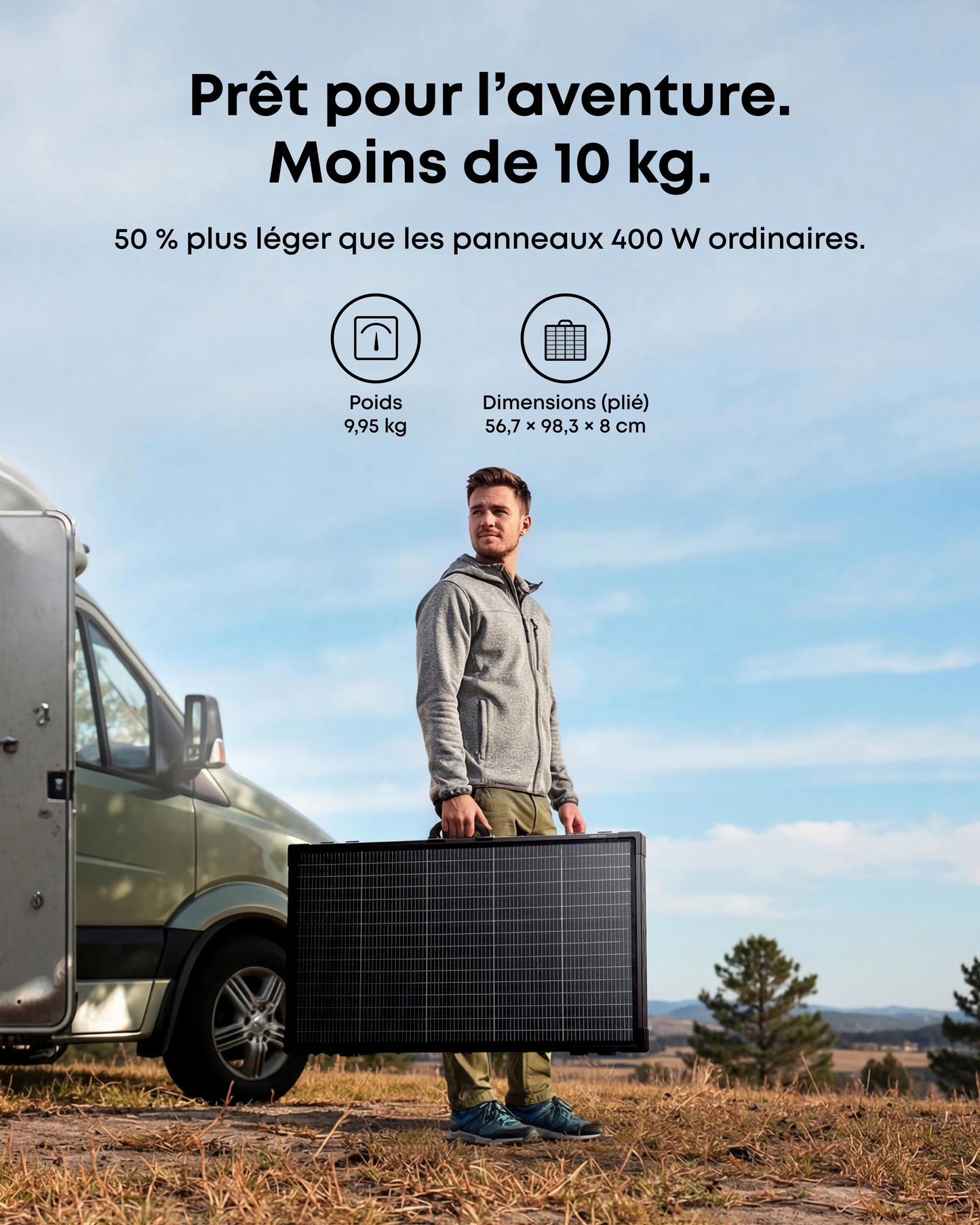Anker SOLIX PS400 panneau solaire portable bifacial
