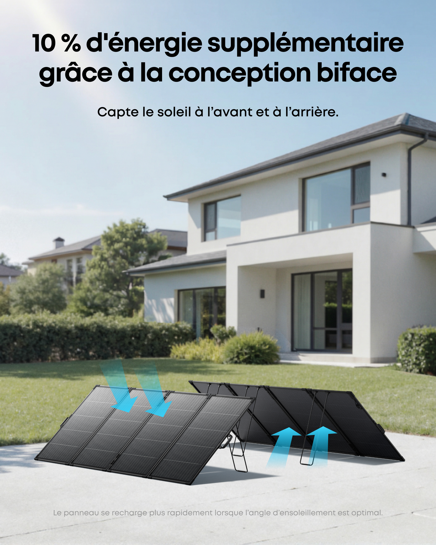 Anker SOLIX PS400 panneau solaire portable bifacial