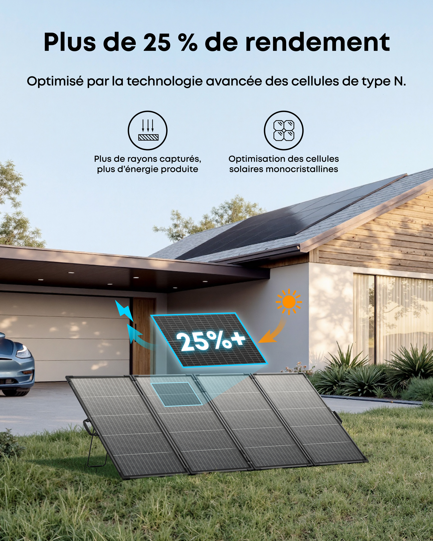 Anker SOLIX PS400 panneau solaire portable bifacial