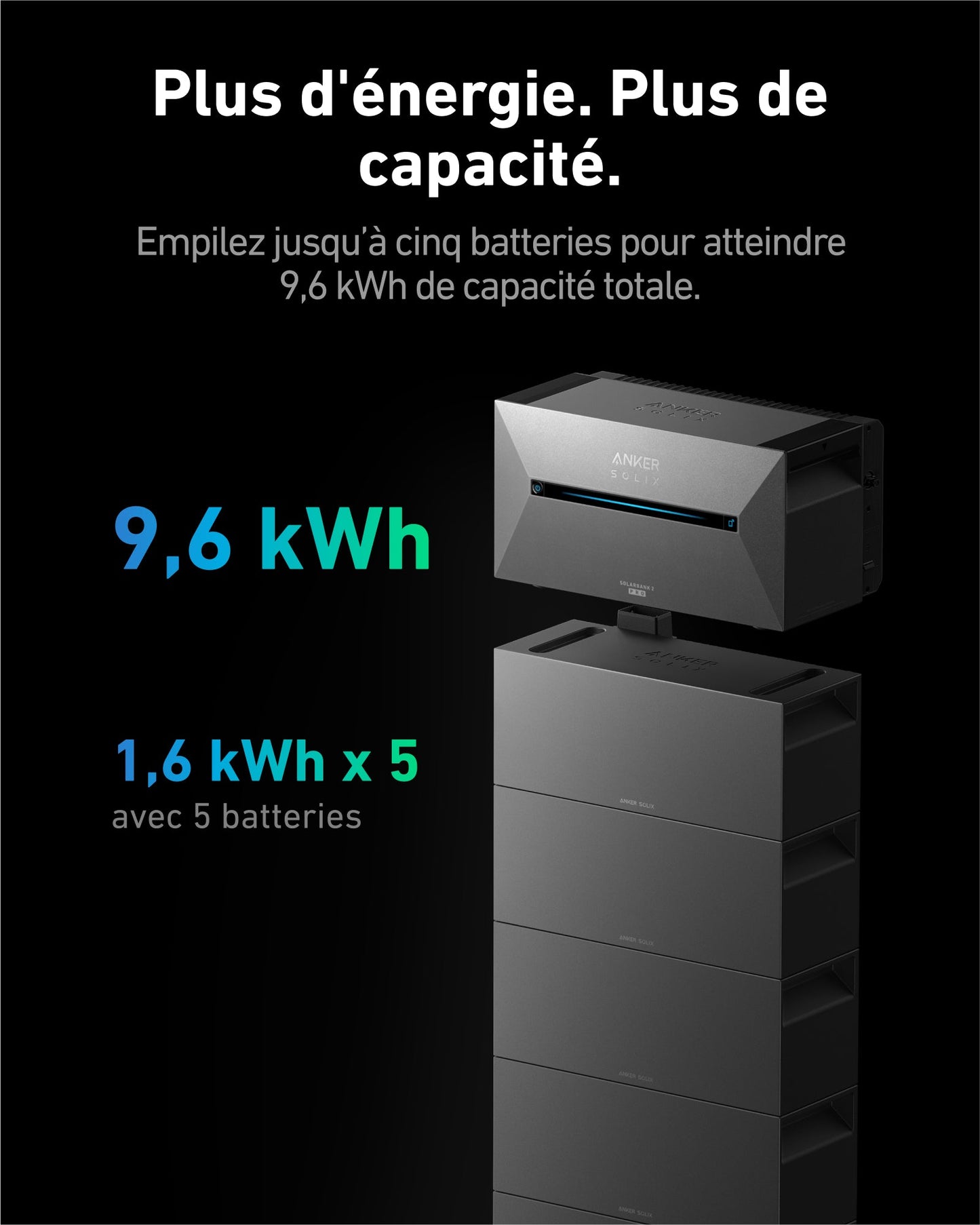 BP1600 batterie additionnelle