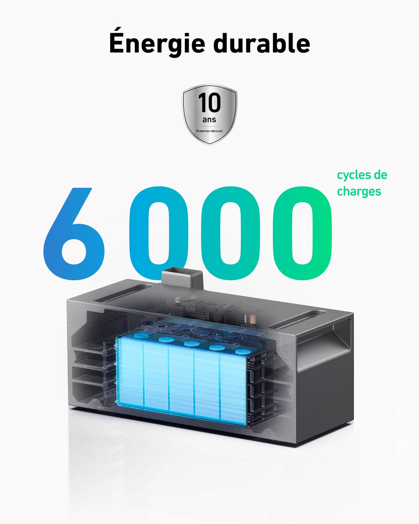 BP1600 batterie additionnelle