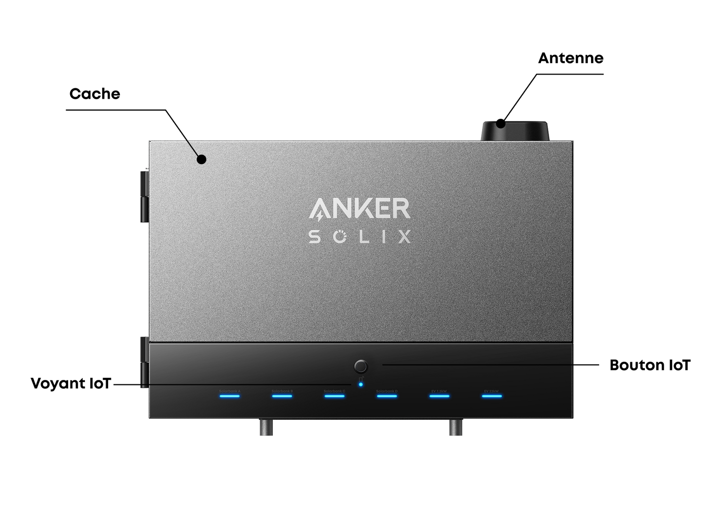 Power Dock Anker SOLIX