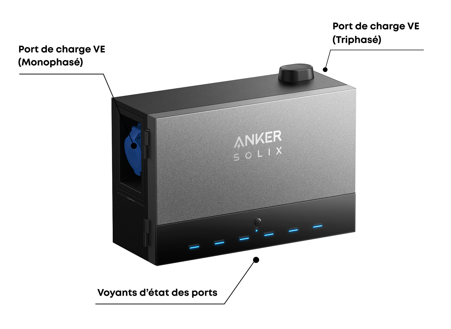 Power Dock Anker SOLIX
